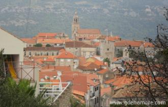 Stari grad